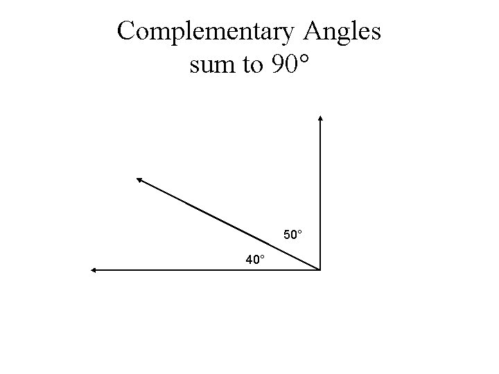 Complementary Angles sum to 90° 50° 40° Complementary Angles sum to 90° 50° 40°