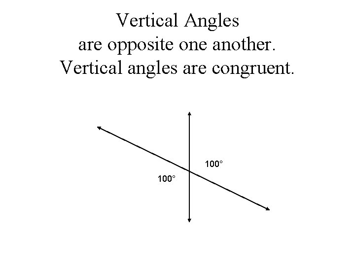 Vertical Angles are opposite one another. Vertical angles are congruent. 100° Vertical Angles are opposite one another. Vertical angles are congruent. 100°