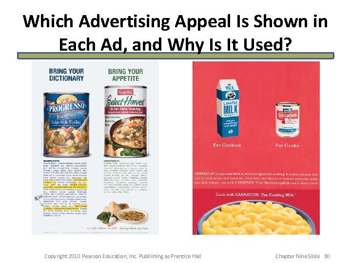 Which Advertising Appeal Is Shown in Each Ad, and Why Is It Used? Copyright