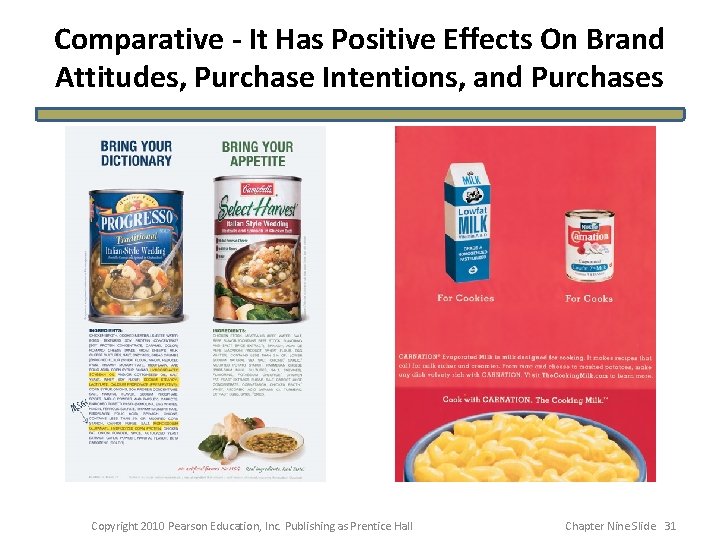 Comparative - It Has Positive Effects On Brand Attitudes, Purchase Intentions, and Purchases Copyright