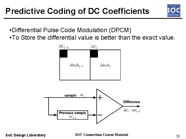 Predictive Coding of DC Coefficients • Differential Pulse Code Modulation (DPCM) • To Store