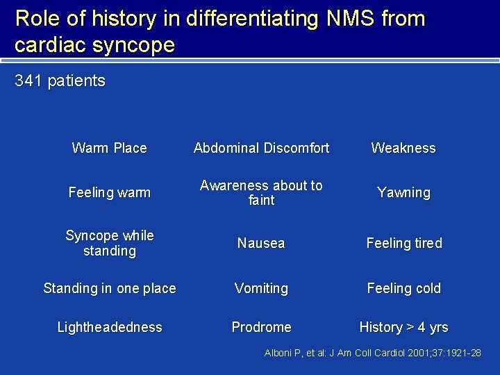 Role of history in differentiating NMS from cardiac syncope 341 patients Warm Place Abdominal