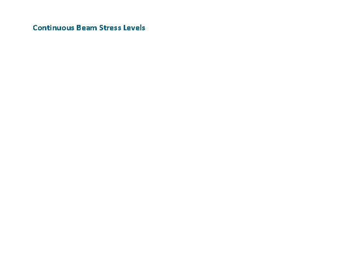 Continuous Beam Stress Levels 