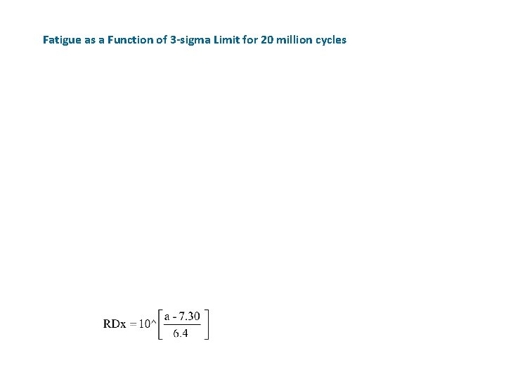 Fatigue as a Function of 3 -sigma Limit for 20 million cycles 