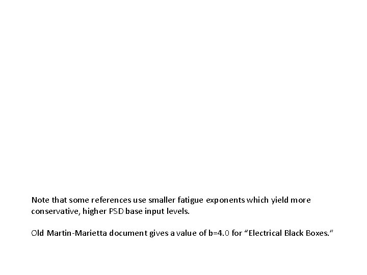 Note that some references use smaller fatigue exponents which yield more conservative, higher PSD