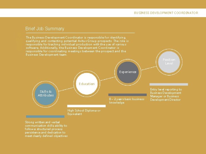 BUSINESS DEVELOPMENT COORDINATOR Brief Job Summary The Business Development Coordinator is responsible for identifying,