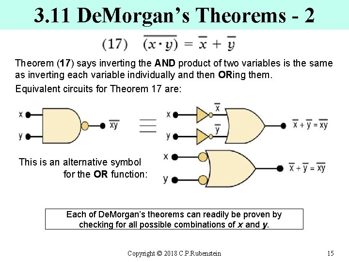 3. 11 De. Morgan’s Theorems - 2 Theorem (17) says inverting the AND product