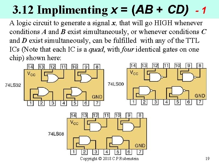 3. 12 Implimenting x = (AB + CD) -1 A logic circuit to generate