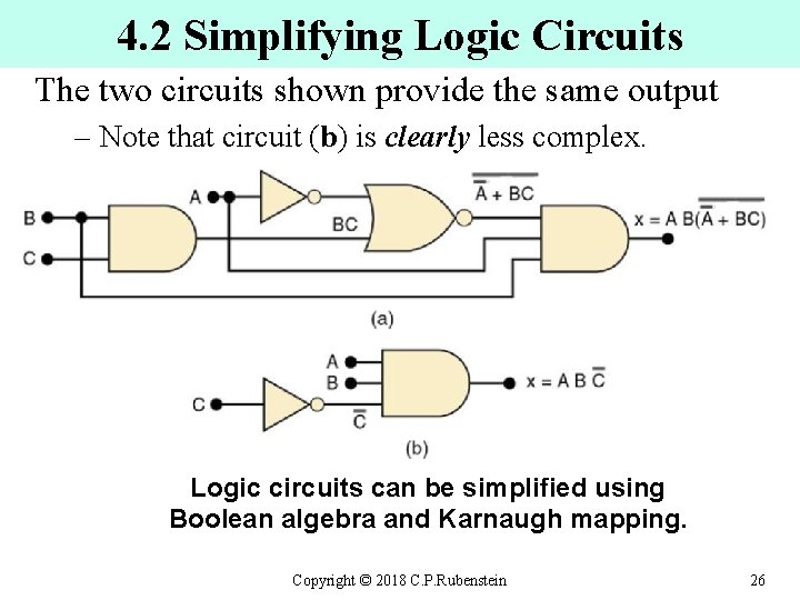 4. 2 Simplifying Logic Circuits The two circuits shown provide the same output –