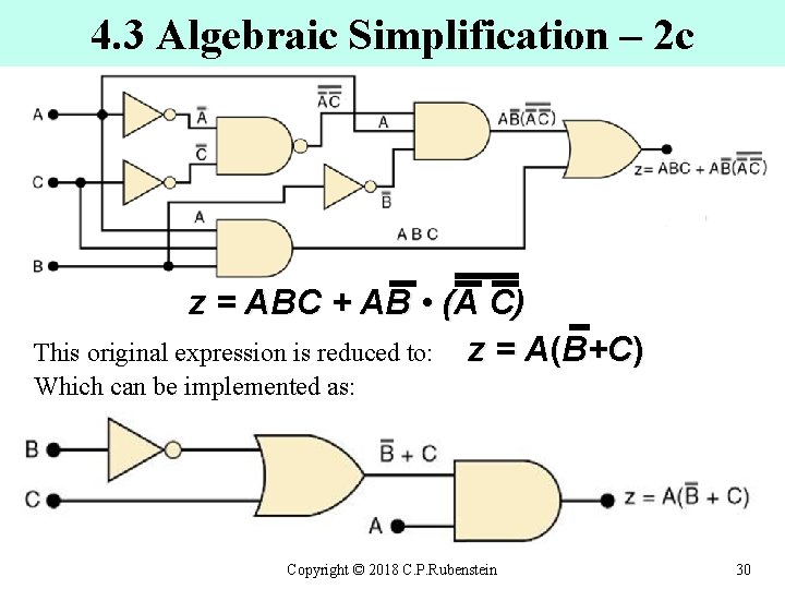 4. 3 Algebraic Simplification – 2 c z = ABC + AB • (A