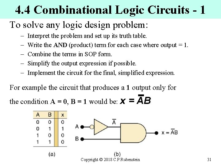 4. 4 Combinational Logic Circuits - 1 To solve any logic design problem: –