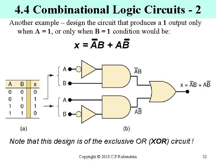 4. 4 Combinational Logic Circuits - 2 Another example – design the circuit that