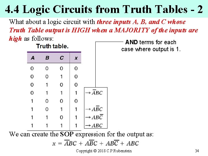 4. 4 Logic Circuits from Truth Tables - 2 What about a logic circuit
