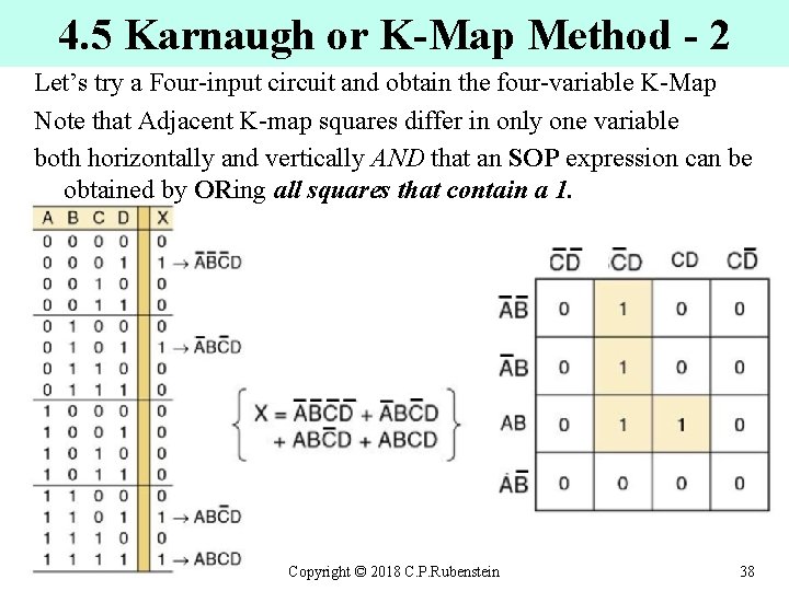 4. 5 Karnaugh or K-Map Method - 2 Let’s try a Four-input circuit and