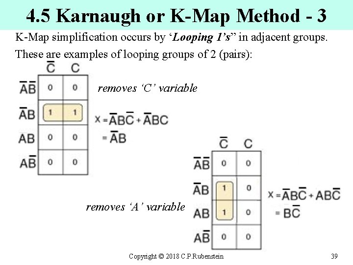 4. 5 Karnaugh or K-Map Method - 3 K-Map simplification occurs by ‘Looping 1’s”