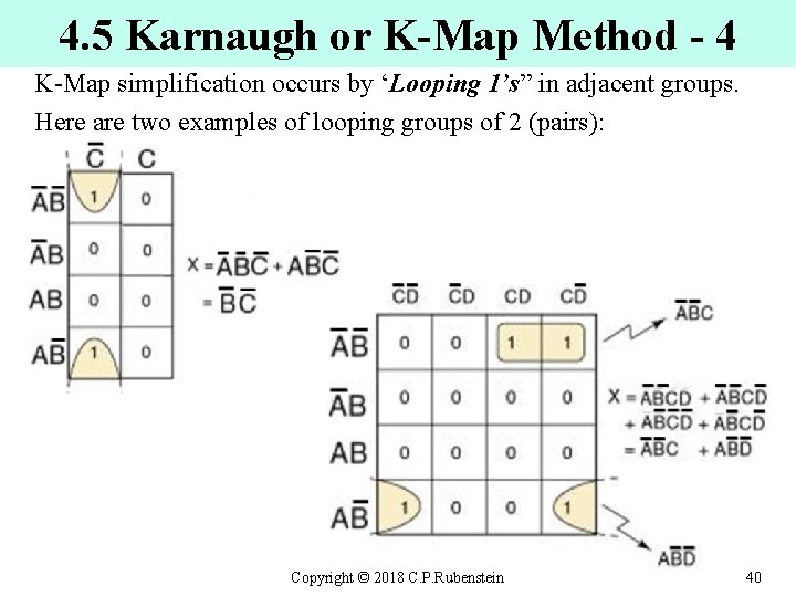 4. 5 Karnaugh or K-Map Method - 4 K-Map simplification occurs by ‘Looping 1’s”