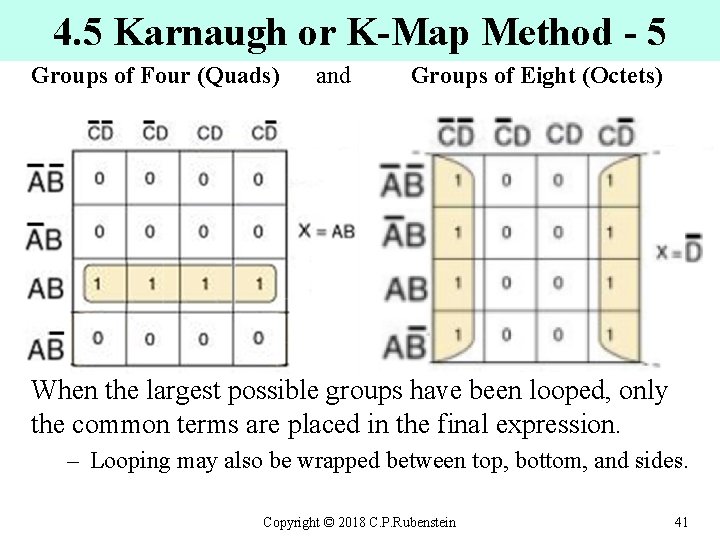 4. 5 Karnaugh or K-Map Method - 5 Groups of Four (Quads) and Groups