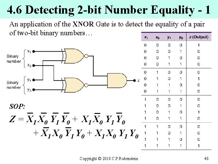 4. 6 Detecting 2 -bit Number Equality - 1 An application of the XNOR