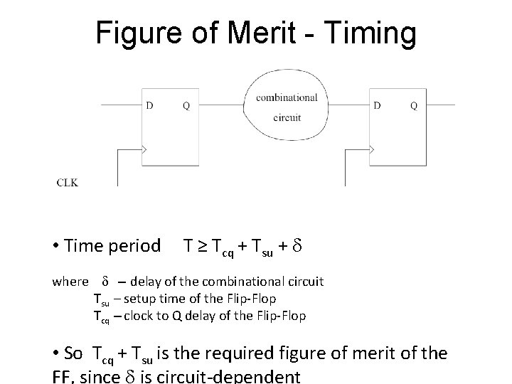 Figure of Merit - Timing • Time period T ≥ Tcq + Tsu +