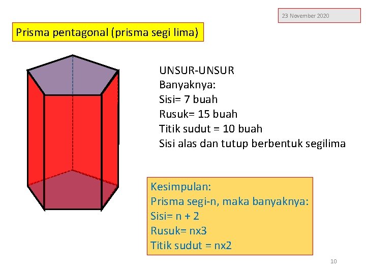 23 November 2020 Prisma pentagonal (prisma segi lima) UNSUR-UNSUR Banyaknya: Sisi= 7 buah Rusuk=
