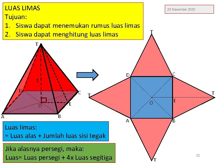 LUAS LIMAS Tujuan: 1. Siswa dapat menemukan rumus luas limas 2. Siswa dapat menghitung