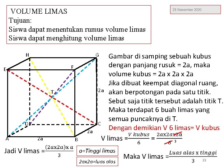 VOLUME LIMAS Tujuan: Siswa dapat menentukan rumus volume limas Siswa dapat menghitung volume limas