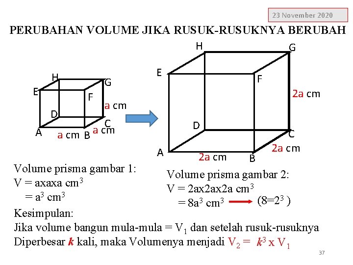 23 November 2020 PERUBAHAN VOLUME JIKA RUSUK-RUSUKNYA BERUBAH H G E H F D