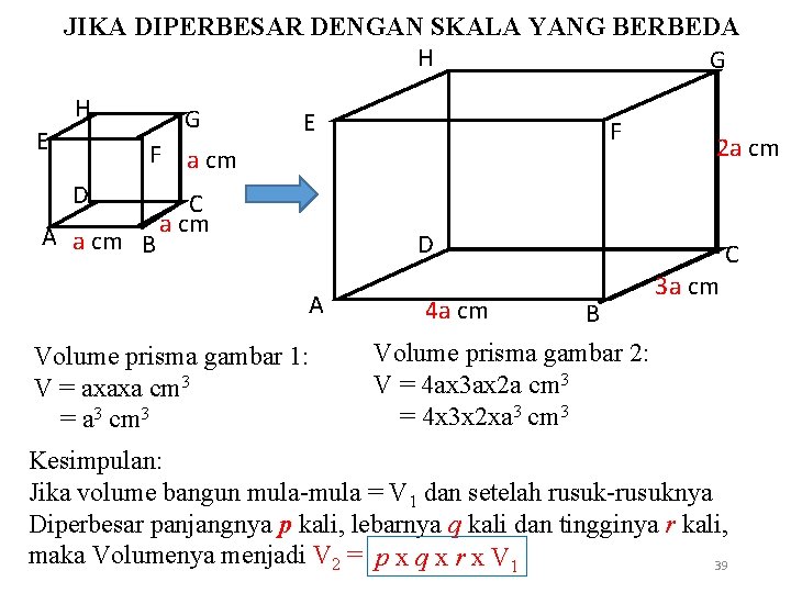 JIKA DIPERBESAR DENGAN SKALA YANG BERBEDA H G H E G F a cm