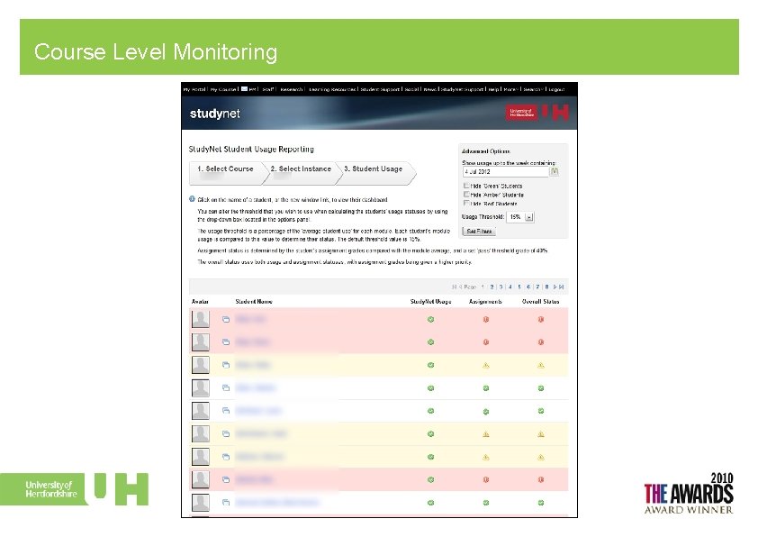 Course Level Monitoring 