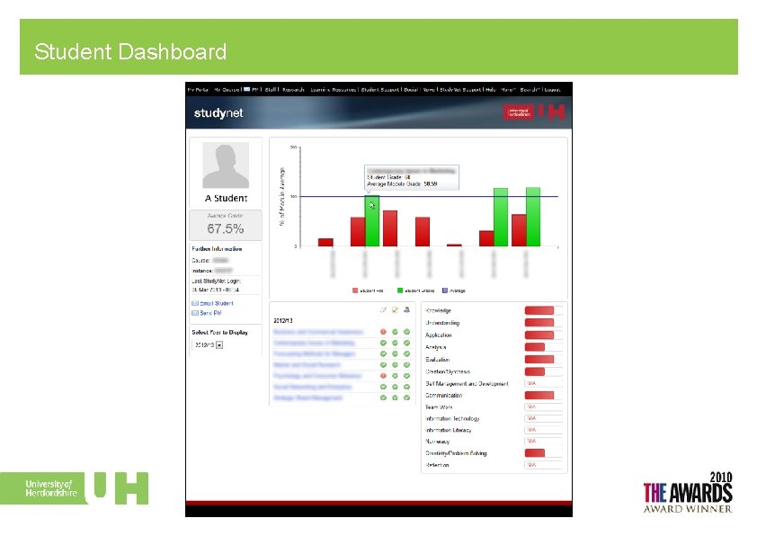 Student Dashboard 
