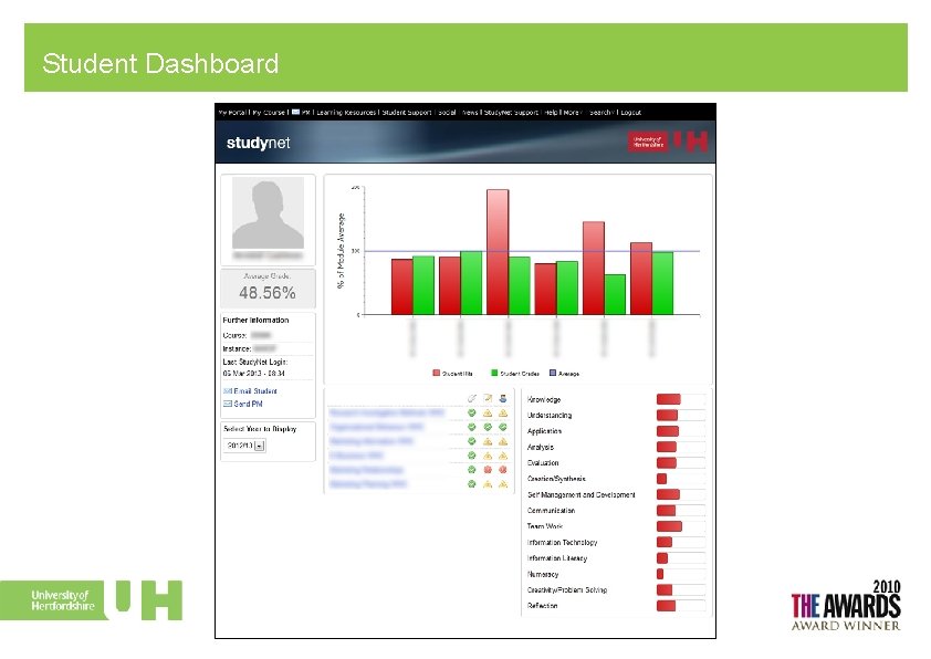 Student Dashboard 