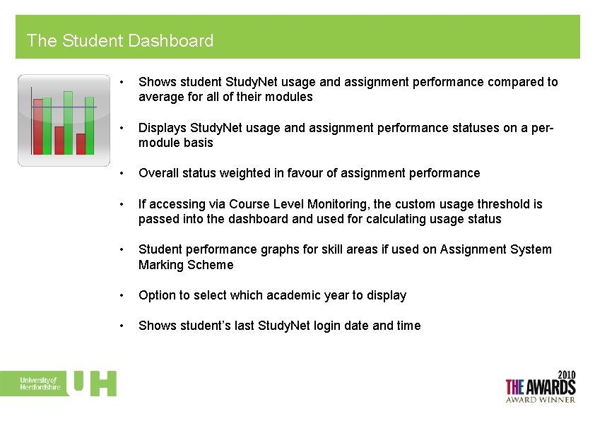 The Student Dashboard • Shows student Study. Net usage and assignment performance compared to