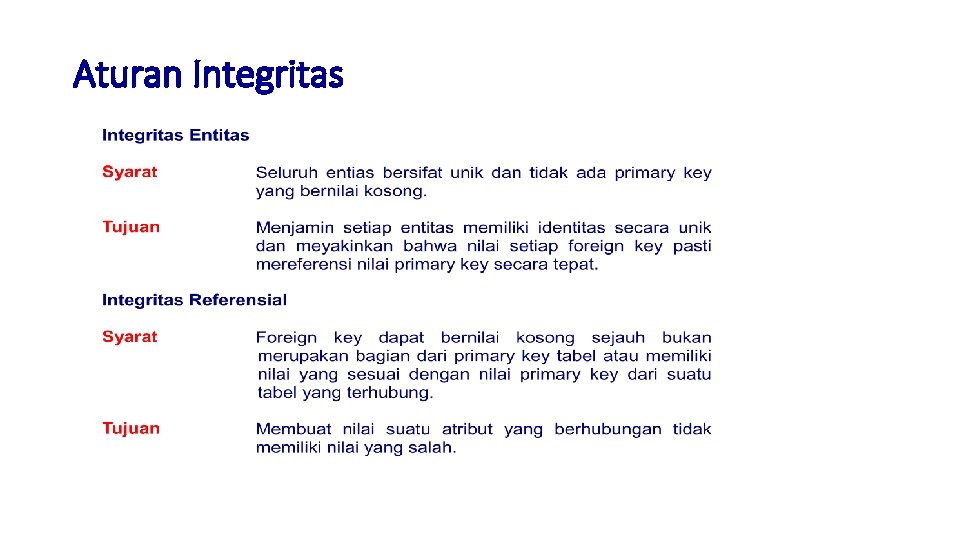 Aturan Integritas 