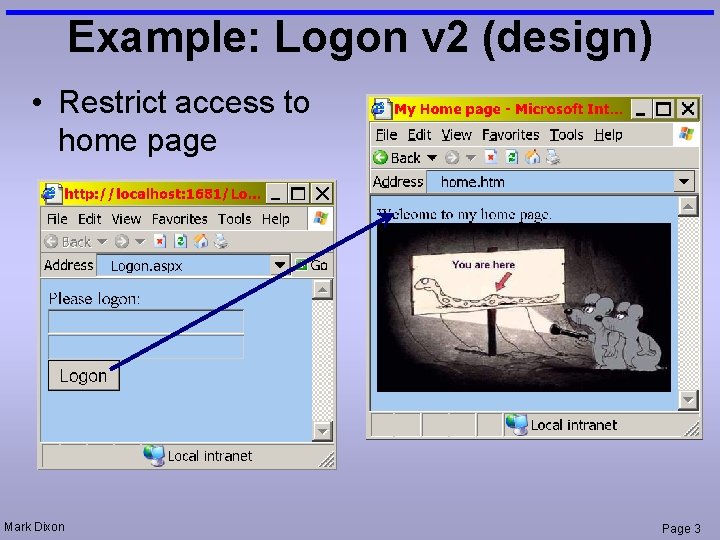 Example: Logon v 2 (design) • Restrict access to home page Mark Dixon Page