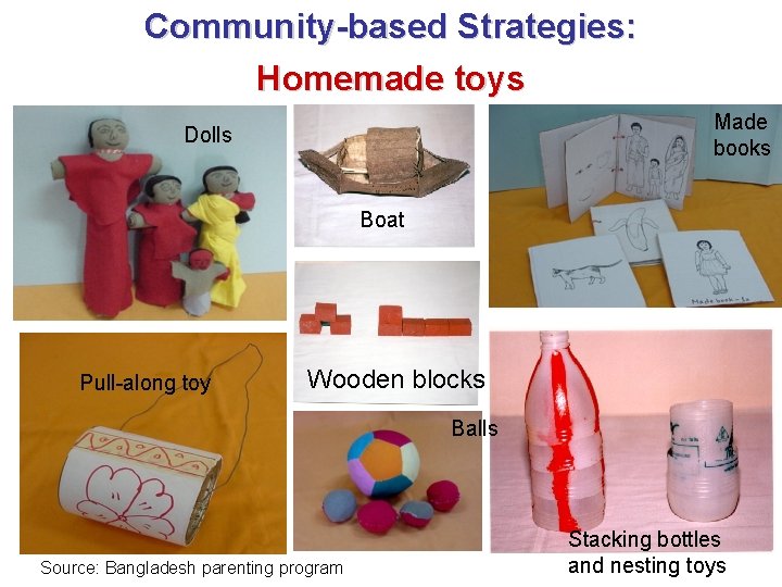 Community-based Strategies: Homemade toys Made books Dolls Boat Pull-along toy Wooden blocks Balls Source: