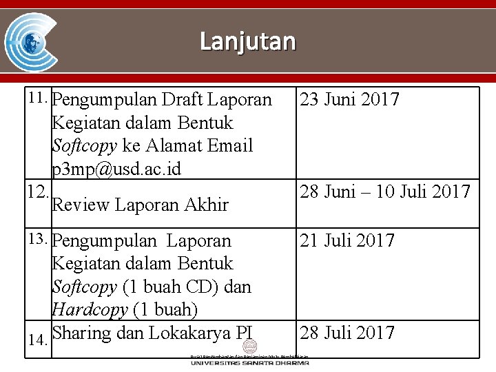 Lanjutan 11. Pengumpulan Draft Laporan 23 Juni 2017 Kegiatan dalam Bentuk Softcopy ke Alamat