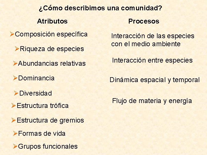 ¿Cómo describimos una comunidad? Atributos Composición específica Riqueza de especies Abundancias relativas Dominancia Diversidad