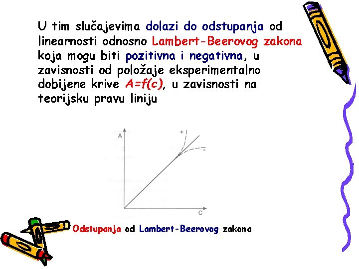 U tim slučajevima dolazi do odstupanja od linearnosti odnosno Lambert-Beerovog zakona koja mogu biti