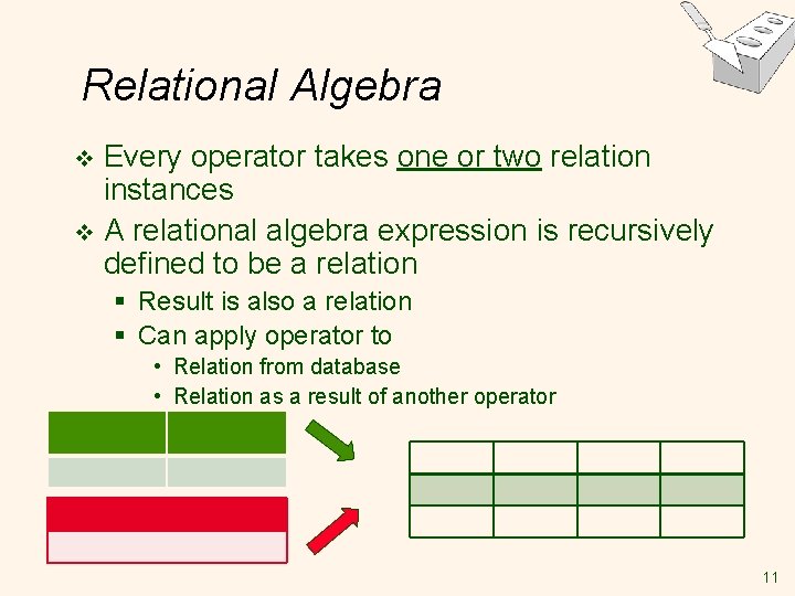 Relational Algebra Every operator takes one or two relation instances v A relational algebra Relational Algebra Every operator takes one or two relation instances v A relational algebra