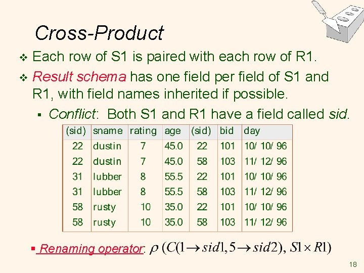 Cross-Product Each row of S 1 is paired with each row of R 1. Cross-Product Each row of S 1 is paired with each row of R 1.