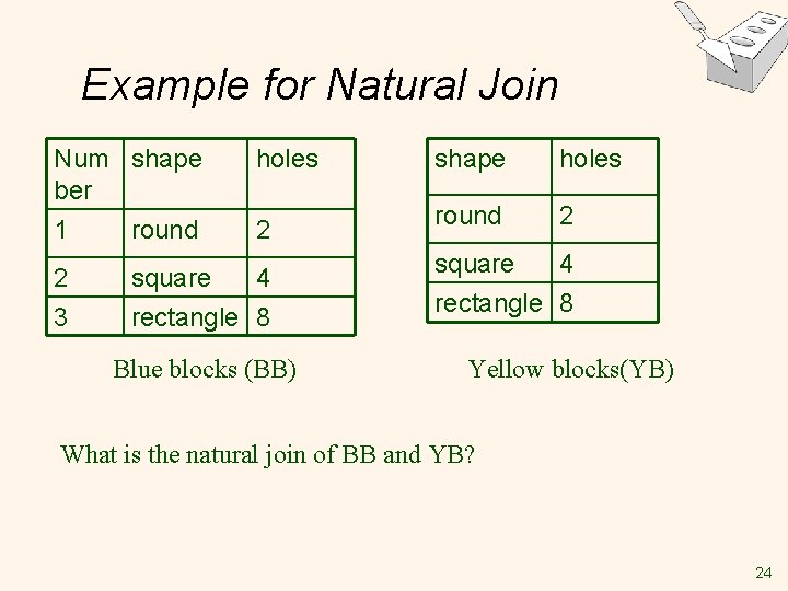 Example for Natural Join Num shape ber 1 round 2 3 holes 2 square Example for Natural Join Num shape ber 1 round 2 3 holes 2 square