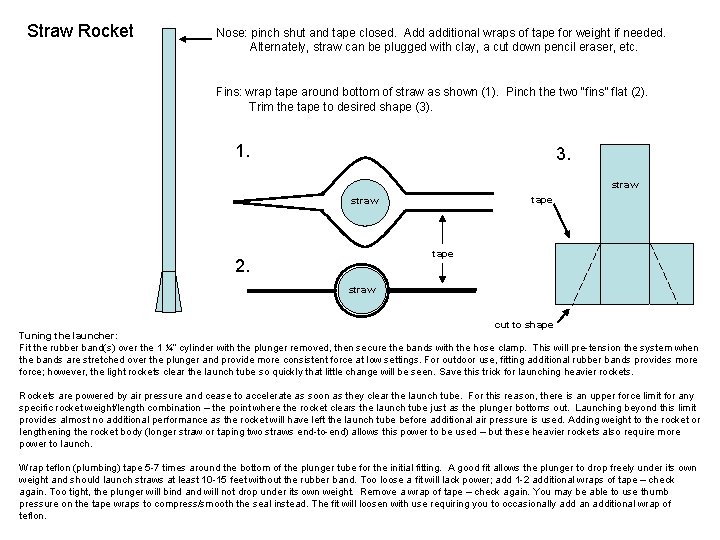 Straw Rocket Nose: pinch shut and tape closed. Add additional wraps of tape for