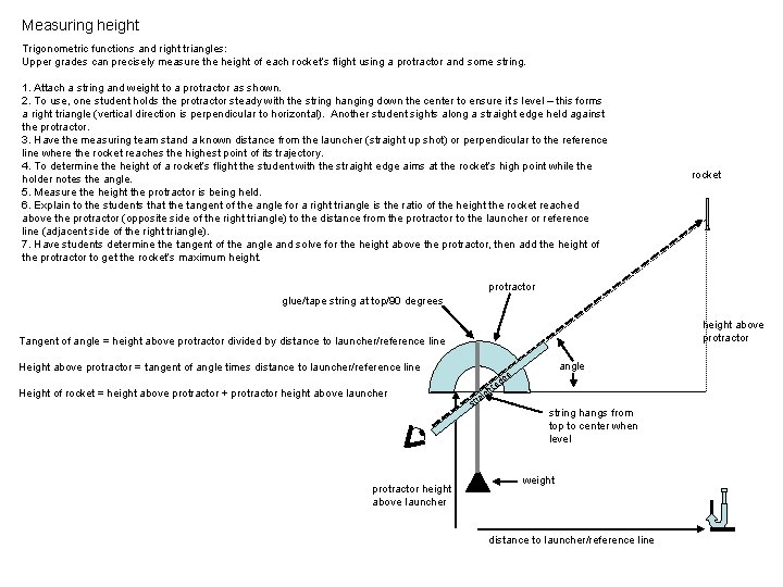 Measuring height Trigonometric functions and right triangles: Upper grades can precisely measure the height