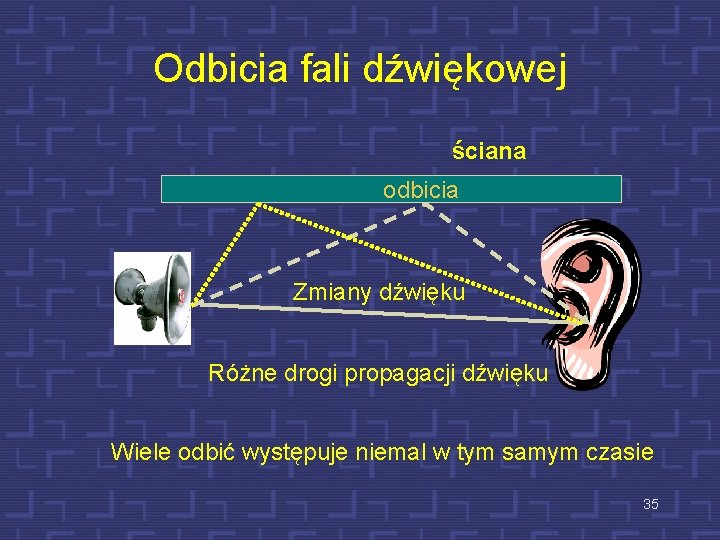 Odbicia fali dźwiękowej ściana odbicia Zmiany dźwięku Różne drogi propagacji dźwięku Wiele odbić występuje