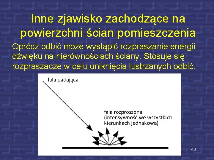 Inne zjawisko zachodzące na powierzchni ścian pomieszczenia Oprócz odbić może wystąpić rozpraszanie energii dźwięku