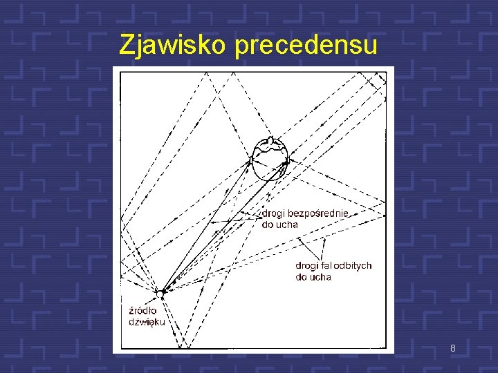 Zjawisko precedensu 8 