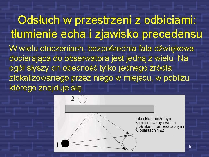 Odsłuch w przestrzeni z odbiciami: tłumienie echa i zjawisko precedensu W wielu otoczeniach, bezpośrednia