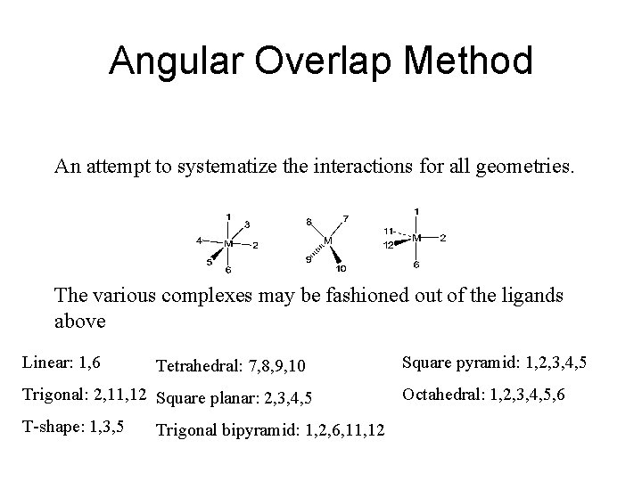 Angular Overlap Method An attempt to systematize the interactions for all geometries. The various
