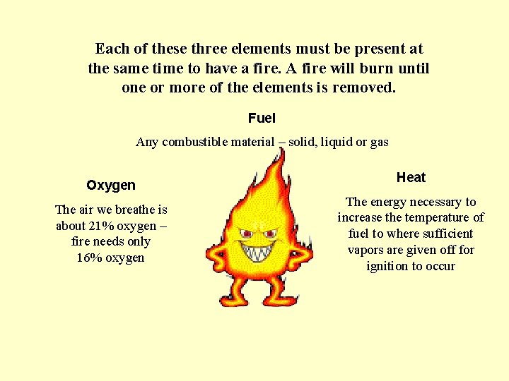 Each of these three elements must be present at the same time to have