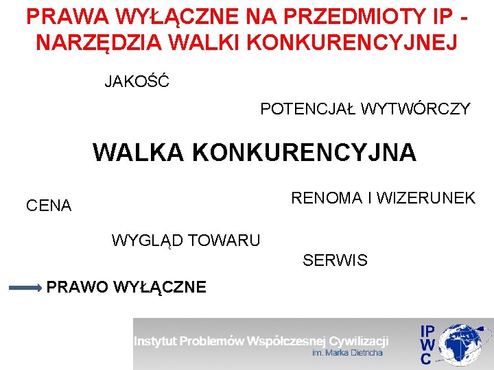 PRAWA WYŁĄCZNE NA PRZEDMIOTY IP - NARZĘDZIA WALKI KONKURENCYJNEJ JAKOŚĆ POTENCJAŁ WYTWÓRCZY WALKA KONKURENCYJNA